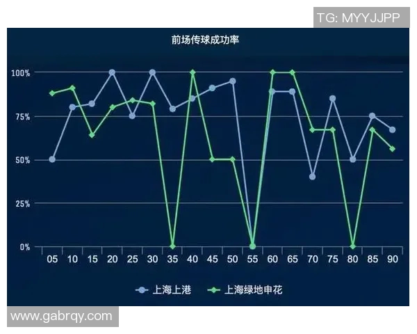 广州乒乓球队与上海乒乓球队赛后复盘分析比赛节奏与战术对决